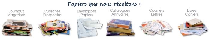 PAPIER 1